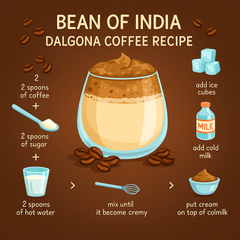 Agglomerated Coffee